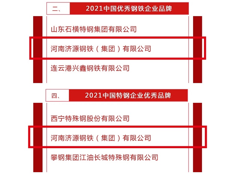 喜訊！濟源鋼鐵被評為“2021中國優(yōu)秀鋼鐵企業(yè)品牌”和“2021中國特鋼企業(yè)優(yōu)秀品牌”